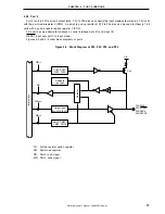 Preview for 77 page of NEC mPD780024AS Series Preliminary User'S Manual