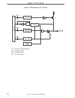 Preview for 78 page of NEC mPD780024AS Series Preliminary User'S Manual