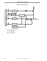 Preview for 80 page of NEC mPD780024AS Series Preliminary User'S Manual