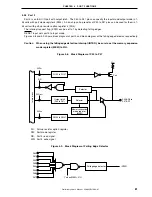 Preview for 81 page of NEC mPD780024AS Series Preliminary User'S Manual