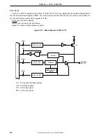 Preview for 82 page of NEC mPD780024AS Series Preliminary User'S Manual