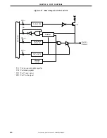 Preview for 84 page of NEC mPD780024AS Series Preliminary User'S Manual