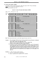 Preview for 112 page of NEC mPD780024AS Series Preliminary User'S Manual