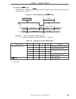 Preview for 273 page of NEC mPD780024AS Series Preliminary User'S Manual