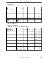 Preview for 297 page of NEC mPD780024AS Series Preliminary User'S Manual