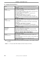 Preview for 302 page of NEC mPD780024AS Series Preliminary User'S Manual