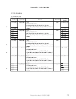 Preview for 33 page of NEC mPD780065 Series Preliminary User'S Manual