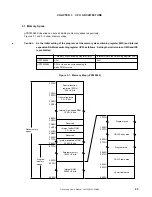 Preview for 43 page of NEC mPD780065 Series Preliminary User'S Manual