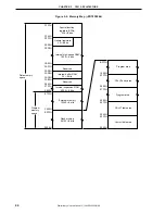 Preview for 44 page of NEC mPD780065 Series Preliminary User'S Manual