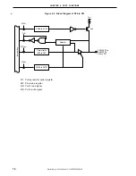 Предварительный просмотр 74 страницы NEC mPD780065 Series Preliminary User'S Manual