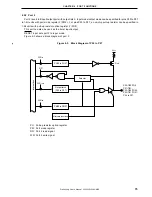 Предварительный просмотр 75 страницы NEC mPD780065 Series Preliminary User'S Manual