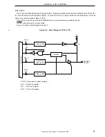 Preview for 77 page of NEC mPD780065 Series Preliminary User'S Manual