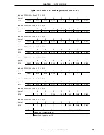 Предварительный просмотр 85 страницы NEC mPD780065 Series Preliminary User'S Manual