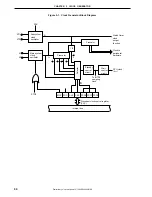 Preview for 90 page of NEC mPD780065 Series Preliminary User'S Manual