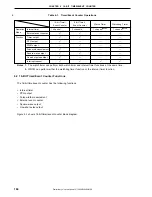 Preview for 104 page of NEC mPD780065 Series Preliminary User'S Manual