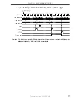 Предварительный просмотр 129 страницы NEC mPD780065 Series Preliminary User'S Manual