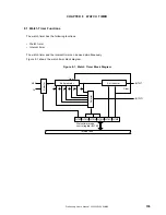 Предварительный просмотр 155 страницы NEC mPD780065 Series Preliminary User'S Manual