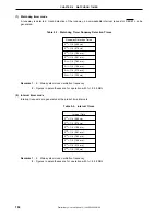 Preview for 162 page of NEC mPD780065 Series Preliminary User'S Manual