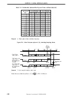 Предварительный просмотр 200 страницы NEC mPD780065 Series Preliminary User'S Manual