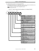 Предварительный просмотр 215 страницы NEC mPD780065 Series Preliminary User'S Manual