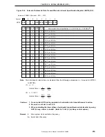 Preview for 219 page of NEC mPD780065 Series Preliminary User'S Manual