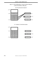 Предварительный просмотр 234 страницы NEC mPD780065 Series Preliminary User'S Manual