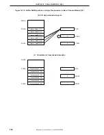 Preview for 238 page of NEC mPD780065 Series Preliminary User'S Manual