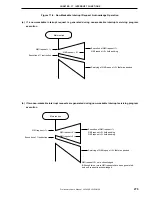 Предварительный просмотр 275 страницы NEC mPD780065 Series Preliminary User'S Manual