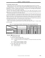 Preview for 279 page of NEC mPD780065 Series Preliminary User'S Manual