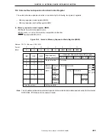 Предварительный просмотр 285 страницы NEC mPD780065 Series Preliminary User'S Manual