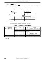 Preview for 300 page of NEC mPD780065 Series Preliminary User'S Manual