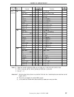 Предварительный просмотр 317 страницы NEC mPD780065 Series Preliminary User'S Manual