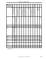 Preview for 323 page of NEC mPD780065 Series Preliminary User'S Manual