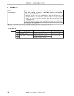 Preview for 334 page of NEC mPD780065 Series Preliminary User'S Manual