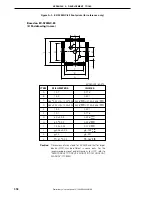 Предварительный просмотр 338 страницы NEC mPD780065 Series Preliminary User'S Manual