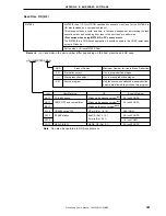 Предварительный просмотр 341 страницы NEC mPD780065 Series Preliminary User'S Manual