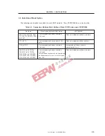 Предварительный просмотр 99 страницы NEC mPD780204 User Manual