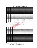 Предварительный просмотр 159 страницы NEC mPD780204 User Manual