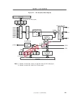 Предварительный просмотр 191 страницы NEC mPD780204 User Manual