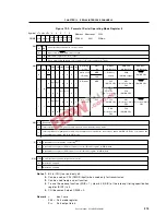 Предварительный просмотр 213 страницы NEC mPD780204 User Manual