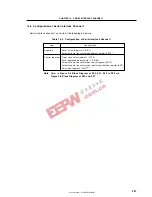 Предварительный просмотр 257 страницы NEC mPD780204 User Manual