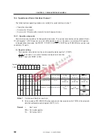 Предварительный просмотр 268 страницы NEC mPD780204 User Manual