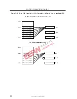 Предварительный просмотр 290 страницы NEC mPD780204 User Manual