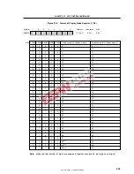 Preview for 305 page of NEC mPD780204 User Manual