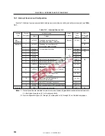 Предварительный просмотр 336 страницы NEC mPD780204 User Manual