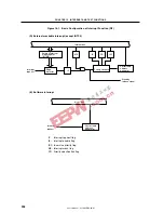 Предварительный просмотр 338 страницы NEC mPD780204 User Manual