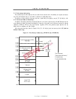 Предварительный просмотр 55 страницы NEC mPD780208 Subseries User Manual