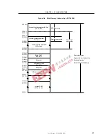 Предварительный просмотр 57 страницы NEC mPD780208 Subseries User Manual