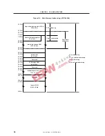 Предварительный просмотр 58 страницы NEC mPD780208 Subseries User Manual