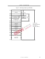 Предварительный просмотр 59 страницы NEC mPD780208 Subseries User Manual